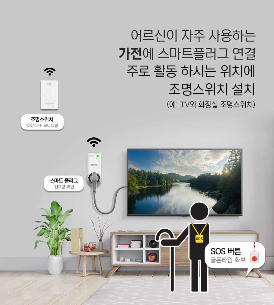 care_viz_01_908