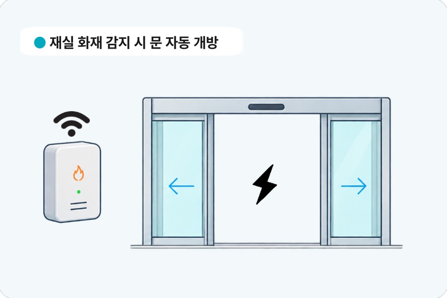화재 감지 시 문 자동 개방