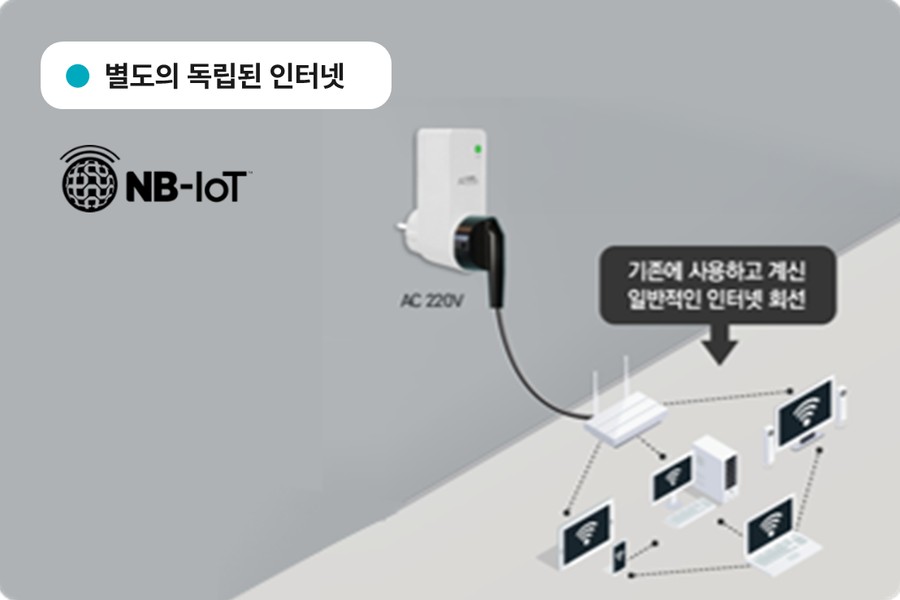 별도의 독립된 인터넷 NB-IoT
